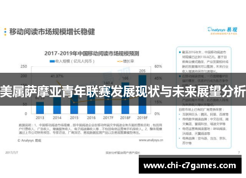 美属萨摩亚青年联赛发展现状与未来展望分析