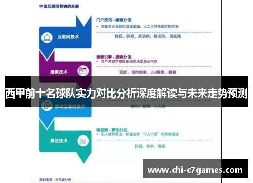 西甲前十名球队实力对比分析深度解读与未来走势预测