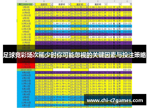 足球竞彩场次稀少时你可能忽视的关键因素与投注策略