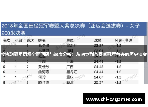 欧协联冠军历程全面回顾与深度分析:从创立到各赛季冠军争夺的历史演变 欧协联冠军历程全面回顾与深度分析:从创立到各赛季冠军争夺的历史演变