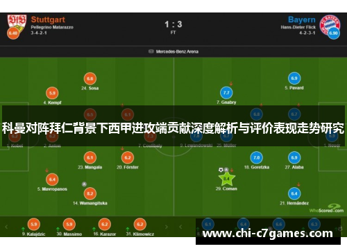 科曼对阵拜仁背景下西甲进攻端贡献深度解析与评价表现走势研究 科曼对阵拜仁背景下西甲进攻端贡献深度解析与评价表现走势研究