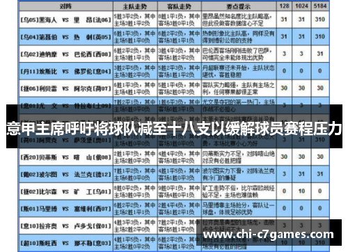 意甲主席呼吁将球队减至十八支以缓解球员赛程压力